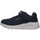 Schuhe Jungen Sneaker Low Skechers 403695L Blau