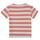 Kleidung Mädchen T-Shirts Petit Bateau BIBALI Weiss / Rosa