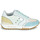 Schuhe Damen Sneaker Low Semerdjian RENE Weiss / Blau / Gelb