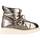 Schuhe Damen Low Boots Replay ROSEMARY Gold