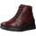 Schuhe Damen Low Boots Fluchos F1358 Rot