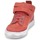 Schuhe Mädchen Sneaker High Pom d'Api BACK BASKET Rot