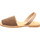 Schuhe Damen Sandalen / Sandaletten Ria Sandaletten 27500-2-S2-C99 Braun