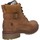 Schuhe Boots Xti 34468 34468 