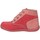Schuhe Mädchen Low Boots Kickers BONBON2 Rosa