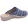 Schuhe Damen Hausschuhe Fly Flot R10 330020-05 Blau