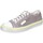 Schuhe Damen Sneaker Rucoline BG411 KIDA 2715 Gold