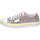 Schuhe Damen Sneaker Rucoline BG411 KIDA 2715 Gold