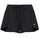 Kleidung Damen Shorts / Bermudas Nike Training Shorts Schwarz