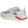 Schuhe Kinder Sneaker High Date J321-FG2-DO-WH Weiss