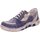 Schuhe Damen Derby-Schuhe & Richelieu Kacper Schnuerschuhe 2-0225 Blau