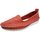 Schuhe Damen Slipper Andrea Conti Slipper 0021711 Rot