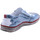 Schuhe Damen Slipper Krisbut Slipper 2286A-4-1 Blau
