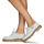Schuhe Damen Derby-Schuhe Pellet MACHA Weiss