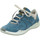 Schuhe Damen Sneaker Josef Seibel Ricky 18, blau-kombi Blau