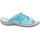 Schuhe Damen Pantoletten / Clogs Krisbut Pantoletten 7031-8-1 Blau