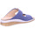 Schuhe Damen Pantoletten / Clogs Finn Comfort Pantoletten CURACAO 02630-007356 Blau