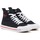 Schuhe Damen Sneaker Diesel Y02880 PR012 - ATHOS MID-H1532 Schwarz