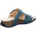 Schuhe Damen Pantoletten / Clogs Think Pantoletten MIZZI ATLANTIC/KOMBI 3-000124-7030 Blau