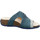 Schuhe Damen Pantoletten / Clogs Think Pantoletten MIZZI ATLANTIC/KOMBI 3-000124-7030 Blau