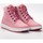 Schuhe Damen Boots Timberland Authentic Rosa