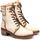 Schuhe Damen Boots Pikolinos SAN SEBASTIA W1T-8812 Knöchelstiefel Beige
