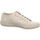 Schuhe Damen Derby-Schuhe & Richelieu Candice Cooper Schnuerschuhe 2016540-08 Weiss