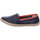 Schuhe Damen Slipper Scandi Slipper 52-0531-D1 Blau