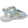 Schuhe Mädchen Sandalen / Sandaletten Ricosta Schuhe CLEO 50 6400102/520 Blau