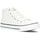 Schuhe Kinder Sneaker High Conguitos CONGUITO HIGH SNEAKERS 28302 Weiss
