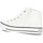 Schuhe Kinder Sneaker High Conguitos CONGUITO HIGH SNEAKERS 28302 Weiss