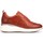 Schuhe Damen Sneaker Pikolinos w6z-6806 Rot