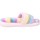 Schuhe Damen Sandalen / Sandaletten Buffalo SHINA Multicolor