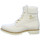 Schuhe Damen Stiefel Panama Jack Must-Haves Panama Igloo Panama 03 Igloo B55 Weiss