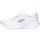 Schuhe Damen Derby-Schuhe & Richelieu Skechers Sportschuhe ULTRA FLEX 3.0 - NEW HORIZONS 149851 WNPK Weiss