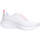 Schuhe Damen Derby-Schuhe & Richelieu Skechers Sportschuhe ULTRA FLEX 3.0 - NEW HORIZONS 149851 WNPK Weiss