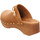 Schuhe Damen Pantoletten / Clogs Pedro Miralles Premium 13756-whiskey Braun