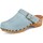 Schuhe Damen Pantoletten / Clogs Gabor Pantoletten 83.050.16 Blau