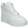 Schuhe Damen Multisportschuhe Azarey R233/40 Weiss
