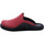 Schuhe Damen Hausschuhe Westland Monaco D 148, rot Rot