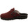 Schuhe Damen Hausschuhe Westland Metz 390, rot Rot