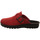 Schuhe Damen Hausschuhe Westland Metz 390, carmin Rot