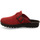 Schuhe Damen Hausschuhe Westland Metz 390, carmin Rot