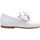 Schuhe Kinder Sneaker Panyno B3006 Weiss