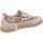 Schuhe Damen Slipper Candice Cooper Slipper - Slip On ADA ROBE Multicolor