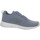 Schuhe Damen Derby-Schuhe & Richelieu Skechers Schnuerschuhe 11704/SLT 11704/SLT Blau