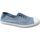 Schuhe Damen Sneaker Low Victoria 6623 Blau