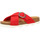 Schuhe Damen Hausschuhe Shepherd Hausschuhe Rot