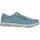 Schuhe Damen Sneaker Andrea Conti 0061715 Blau