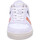 Schuhe Herren Sneaker Pantofola D` Oro Soverato Uomo Low 10221009 1FG Weiss